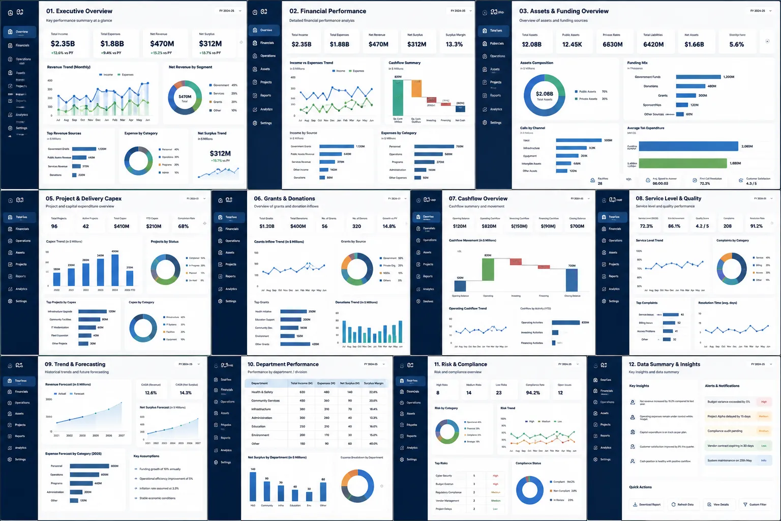 Dashboard concept render